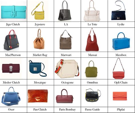 hermes bag definition|Hermes handbags photos.